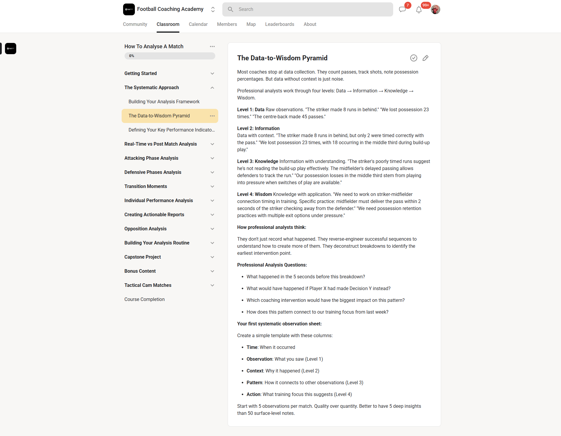 The Data-to-Wisdom Pyramid