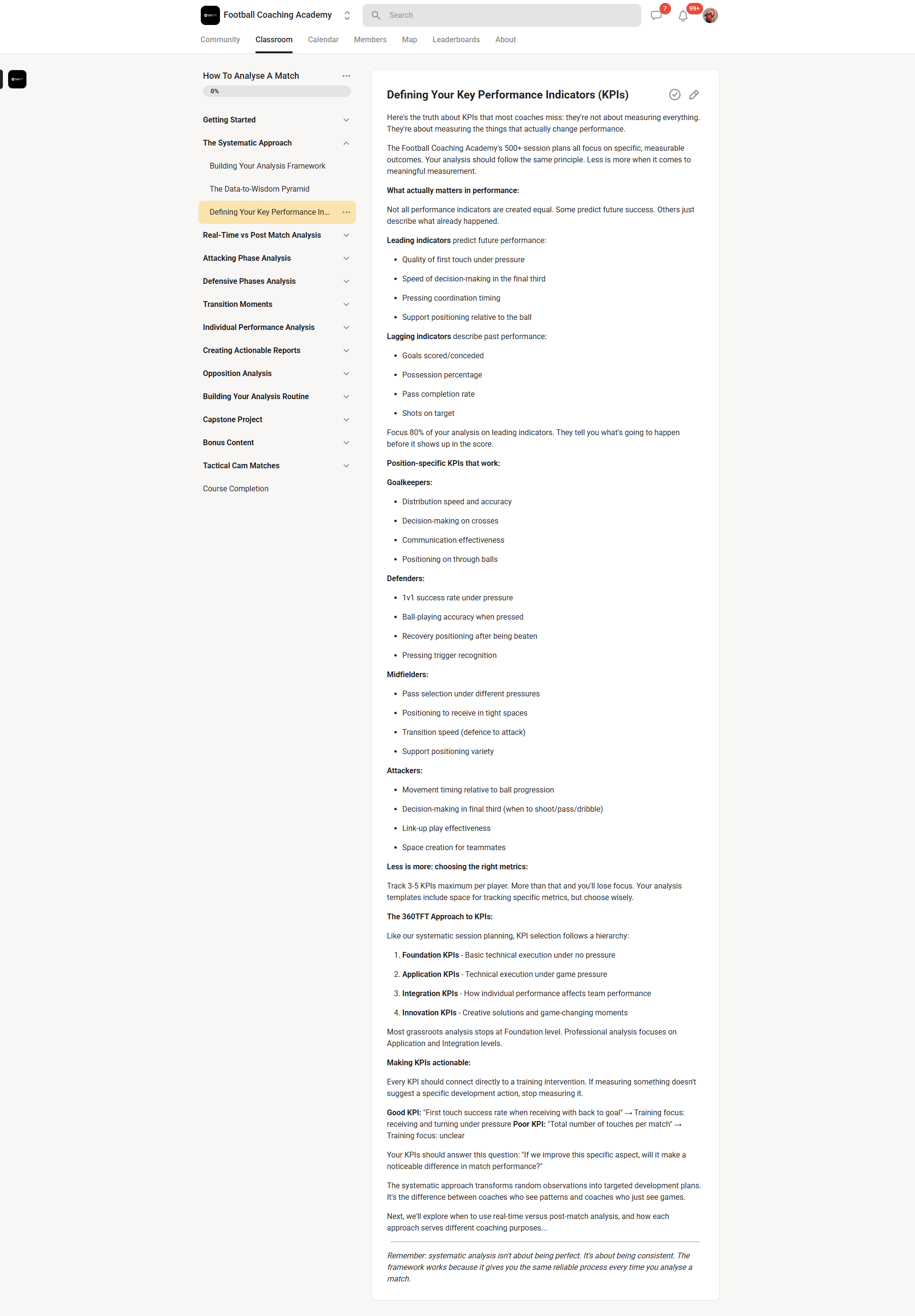 Defining Your Key Performance Indicators (KPIs)