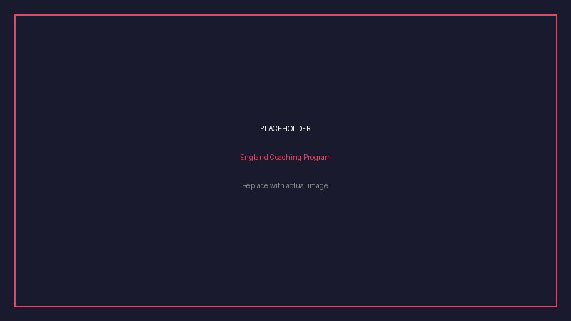 England systematic football coaching program