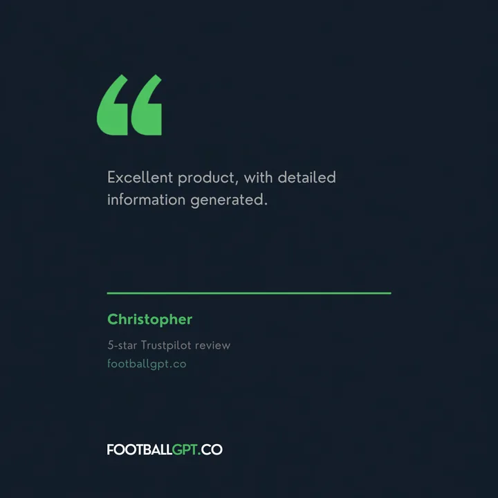 Christopher, five-star Trustpilot review: Excellent product, with detailed information generated.