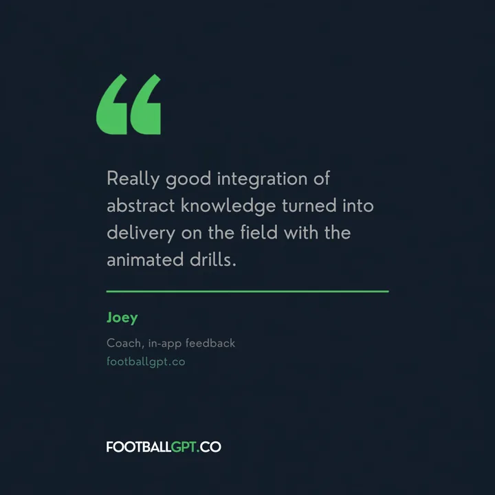 Joey, coach: Really good integration of abstract knowledge turned into delivery on the field with the animated drills.