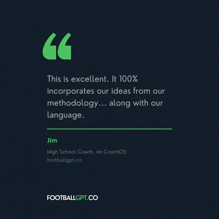 Jim, high school coach, on CoachOS: This is excellent. It 100% incorporates our ideas from our methodology, along with our language.