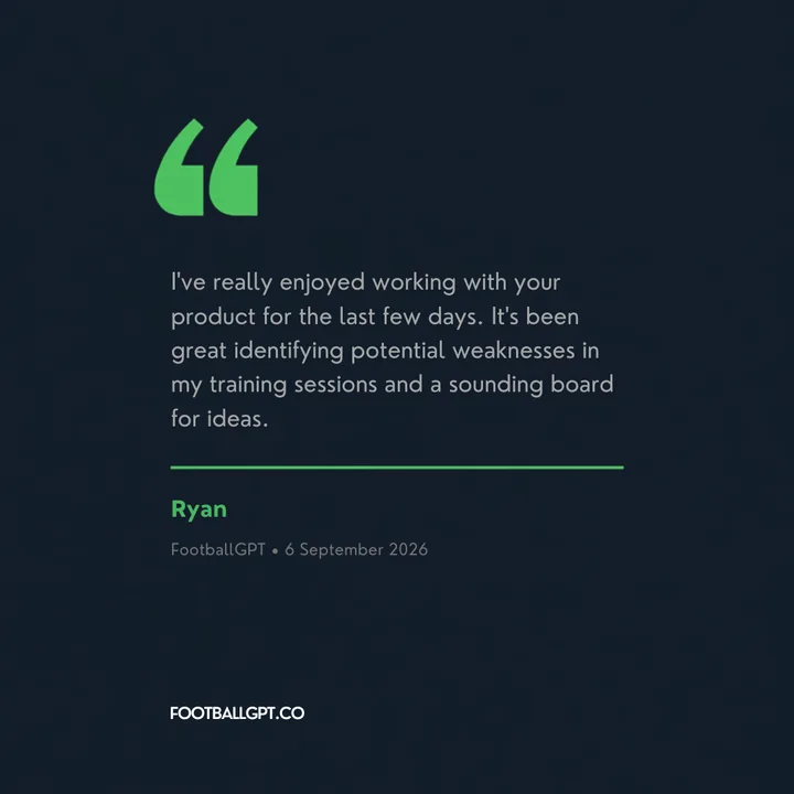 Ryan: I have really enjoyed working with your product. It has been great identifying potential weaknesses in my training sessions and a sounding board for ideas.