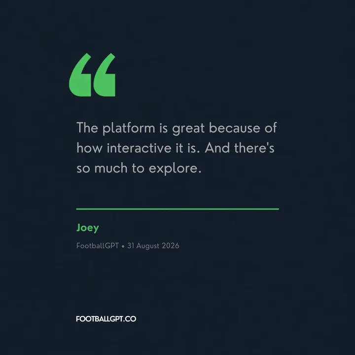 Joey: The platform is great because of how interactive it is. And there is so much to explore.