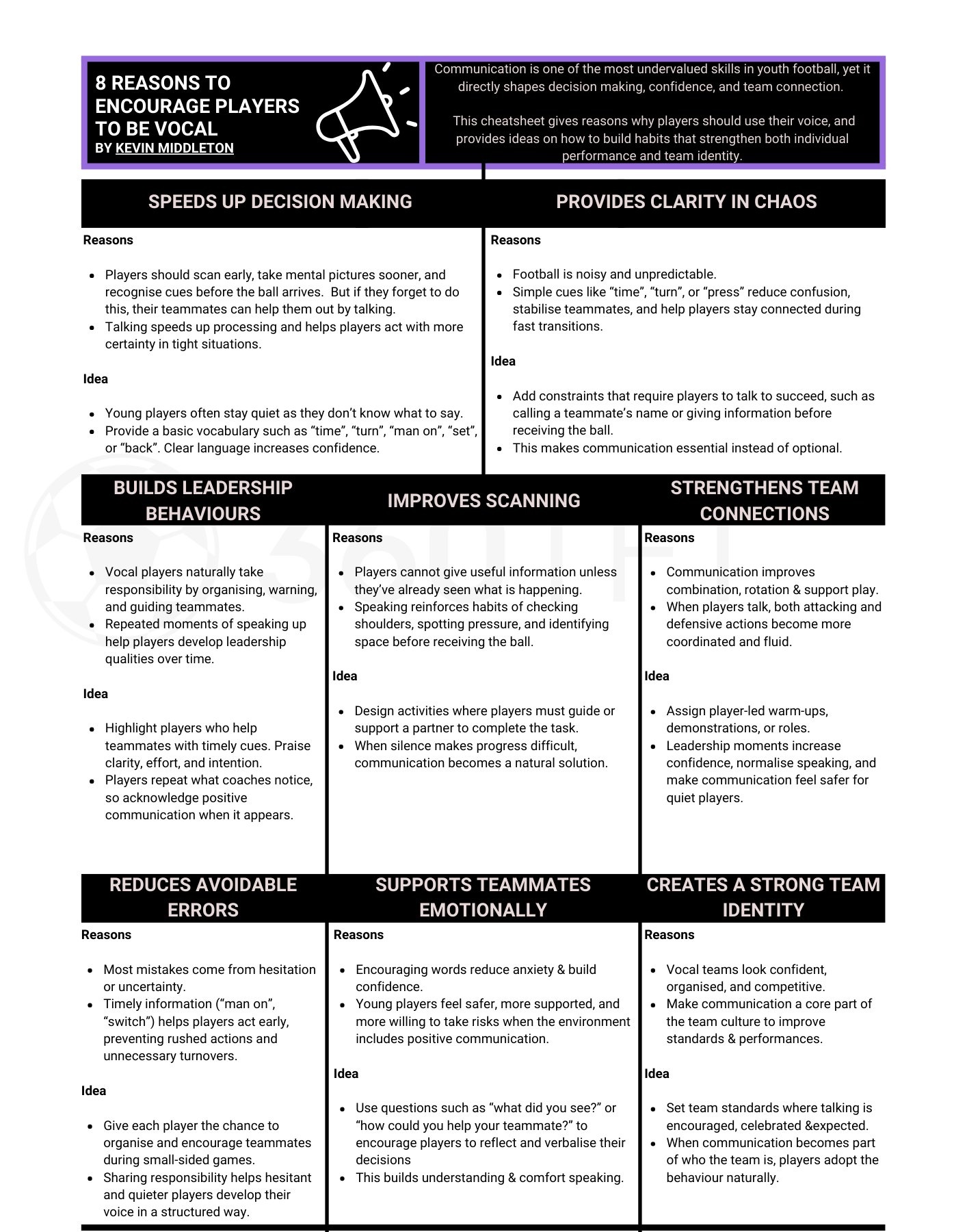 Eight Reasons to Encourage Players to Be Vocal