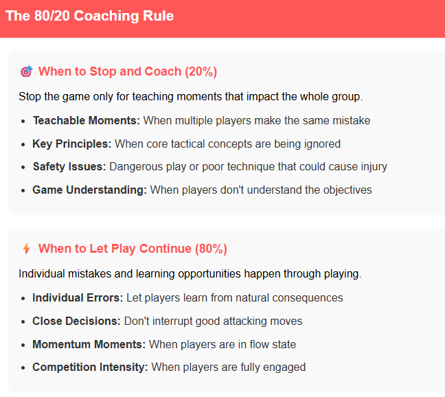 The 80/20 Coaching Rule by Kevin Middleton