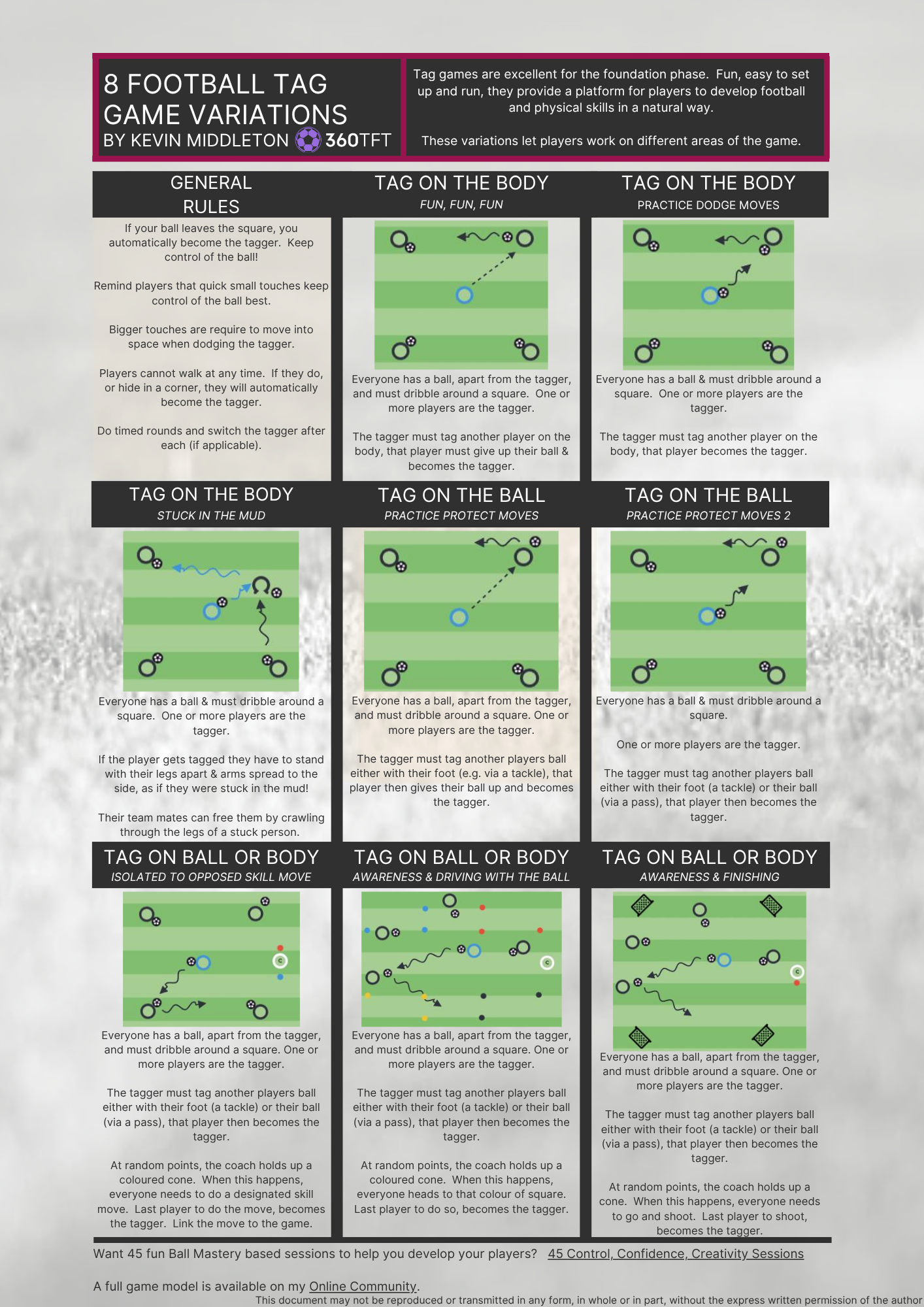 Eight football tag game variations on one page